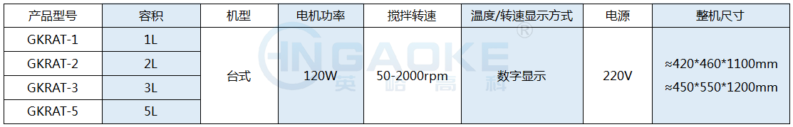 1598406330126215.png GKRAT.png