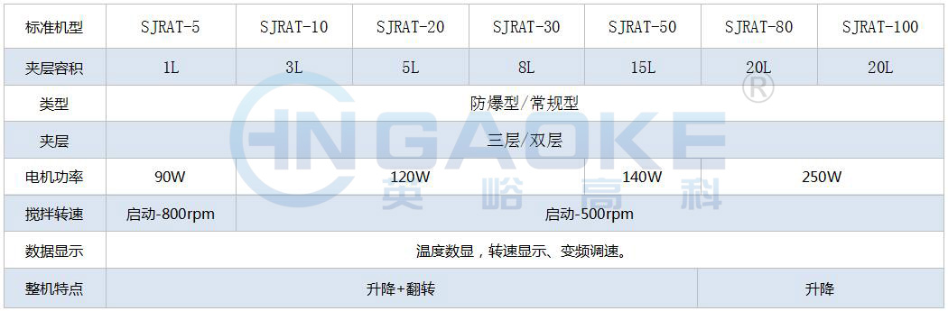1603851636150611.jpg 翻轉(zhuǎn)釜.jpg