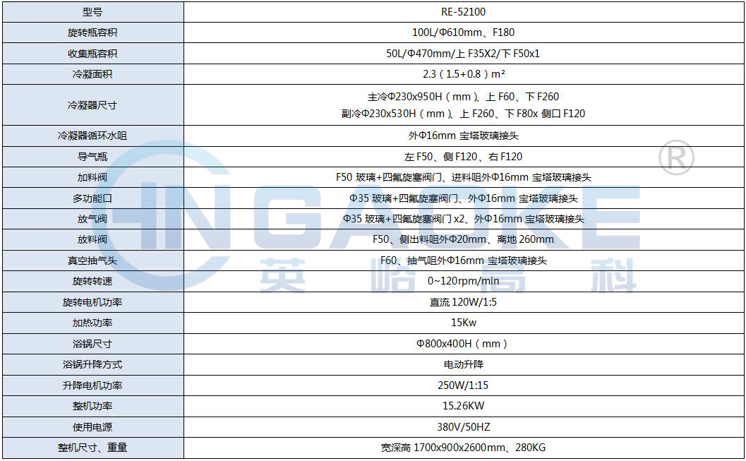 1622799014160120.jpg RE100L-參數(shù).jpg